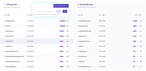 backlink scanner|Iba pa.